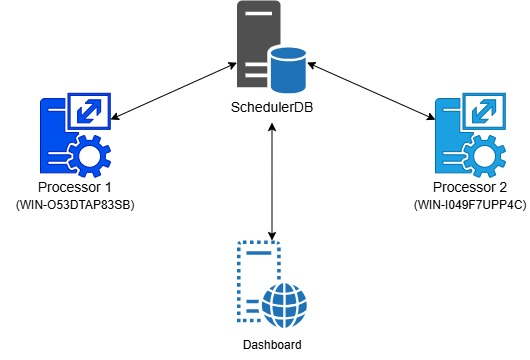 An image containing text, screenshot, diagram, line